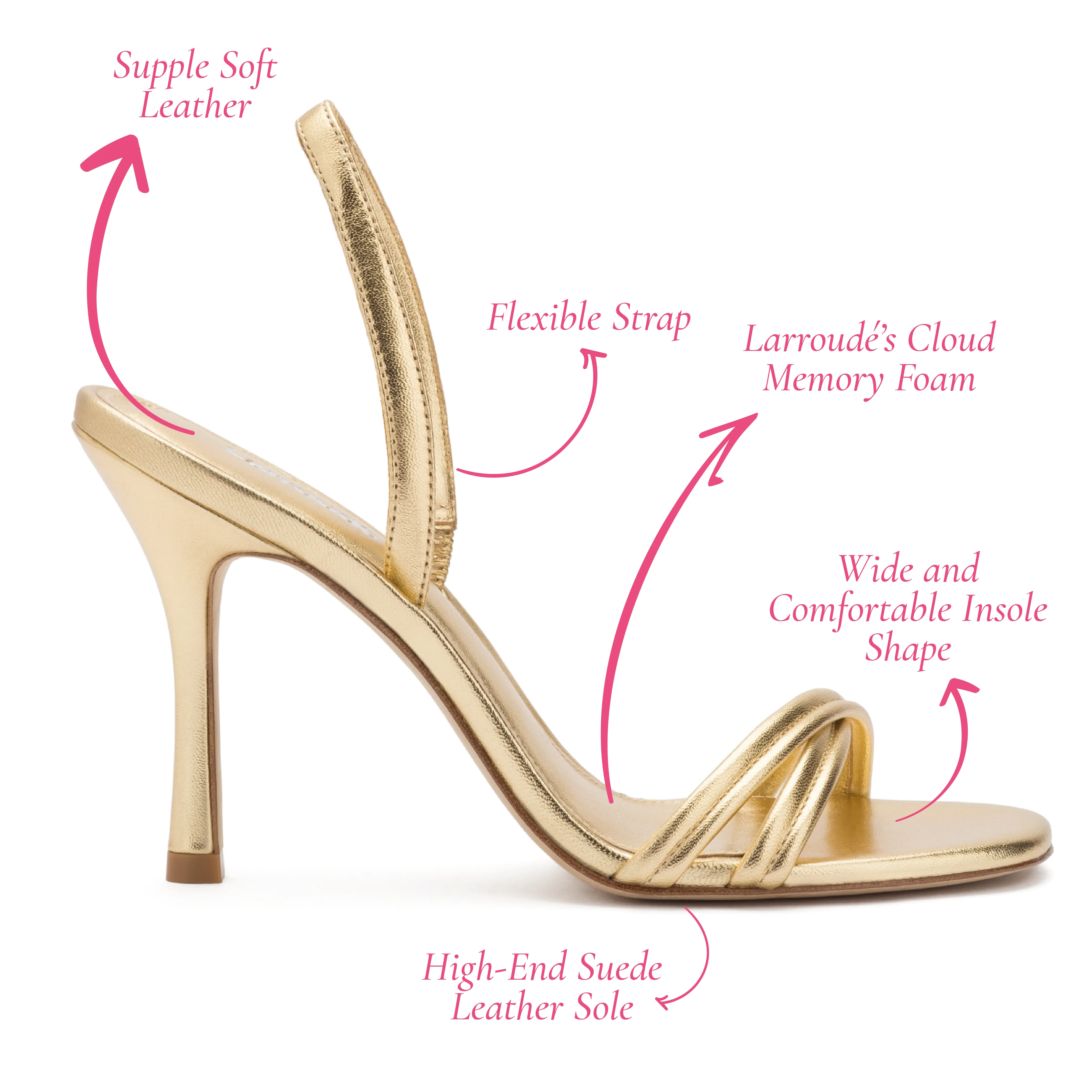 Larroude Annie Sandal In Gold Metallic Leather